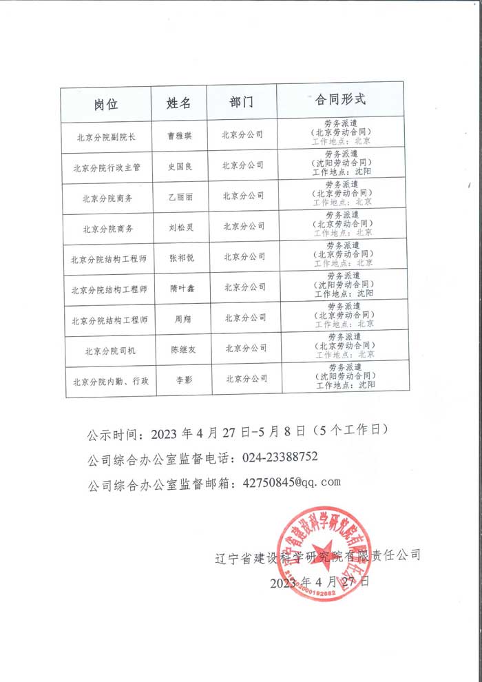 遼寧省建設科學研究院有限責任公司擬招聘人員公示(圖2)